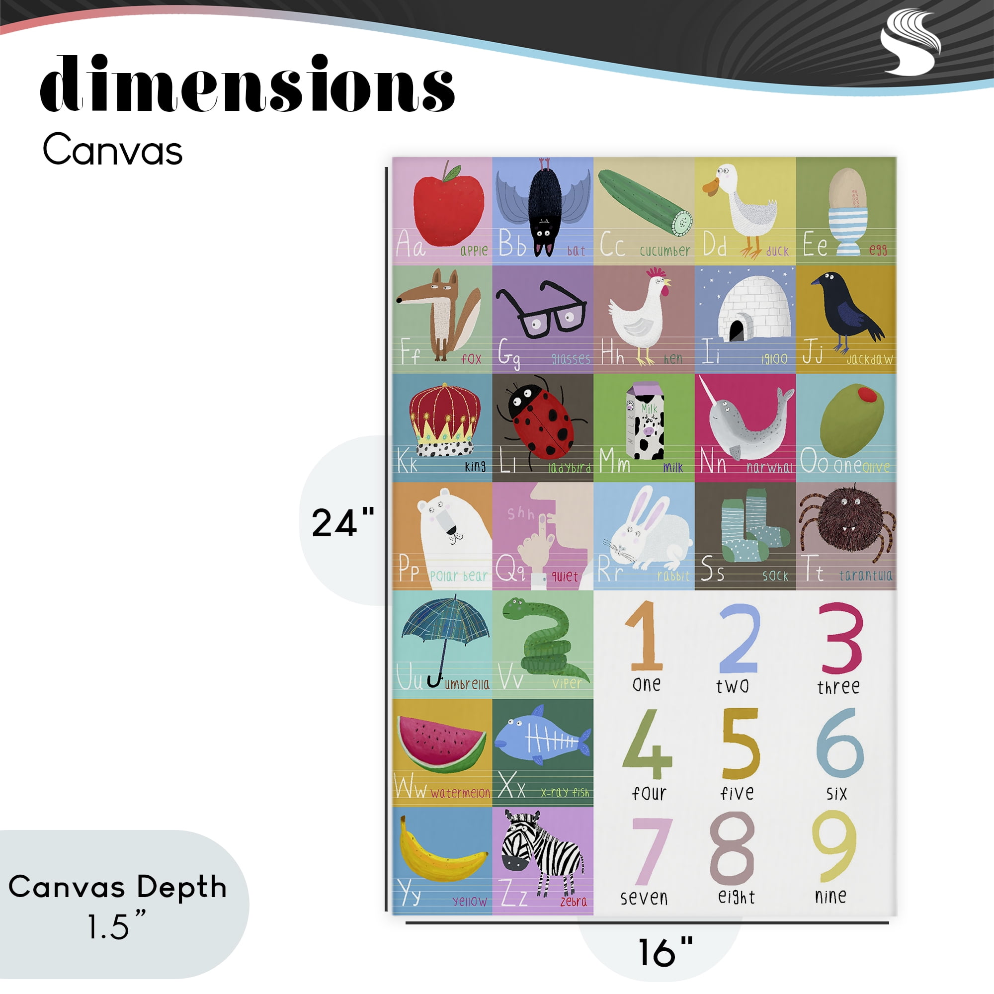 Stupell Industries Counting & Alphabet Learning Canvas Wall Art, design by Carla Daly