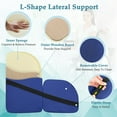 thumbnail image 2 of Lateral Support Cushion for Wheelchair, Elderly Chair Positioning Aid, L-Shape Padded Support for Preventing Leaning, Patient Body Support (1 Pair), 2 of 6