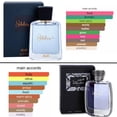 thumbnail image 3 of Hawas For Him EDP 100ML (3.4Oz) &amp; Shuhrah Pour Homme  By RASASI | Embrace Your Masculinity in Style, 3 of 4