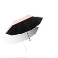 thumbnail image 2 of Mini Travel Umbrella, 8 Rib Portable Umbrella With Box, Windproof And Shade, 2 of 2