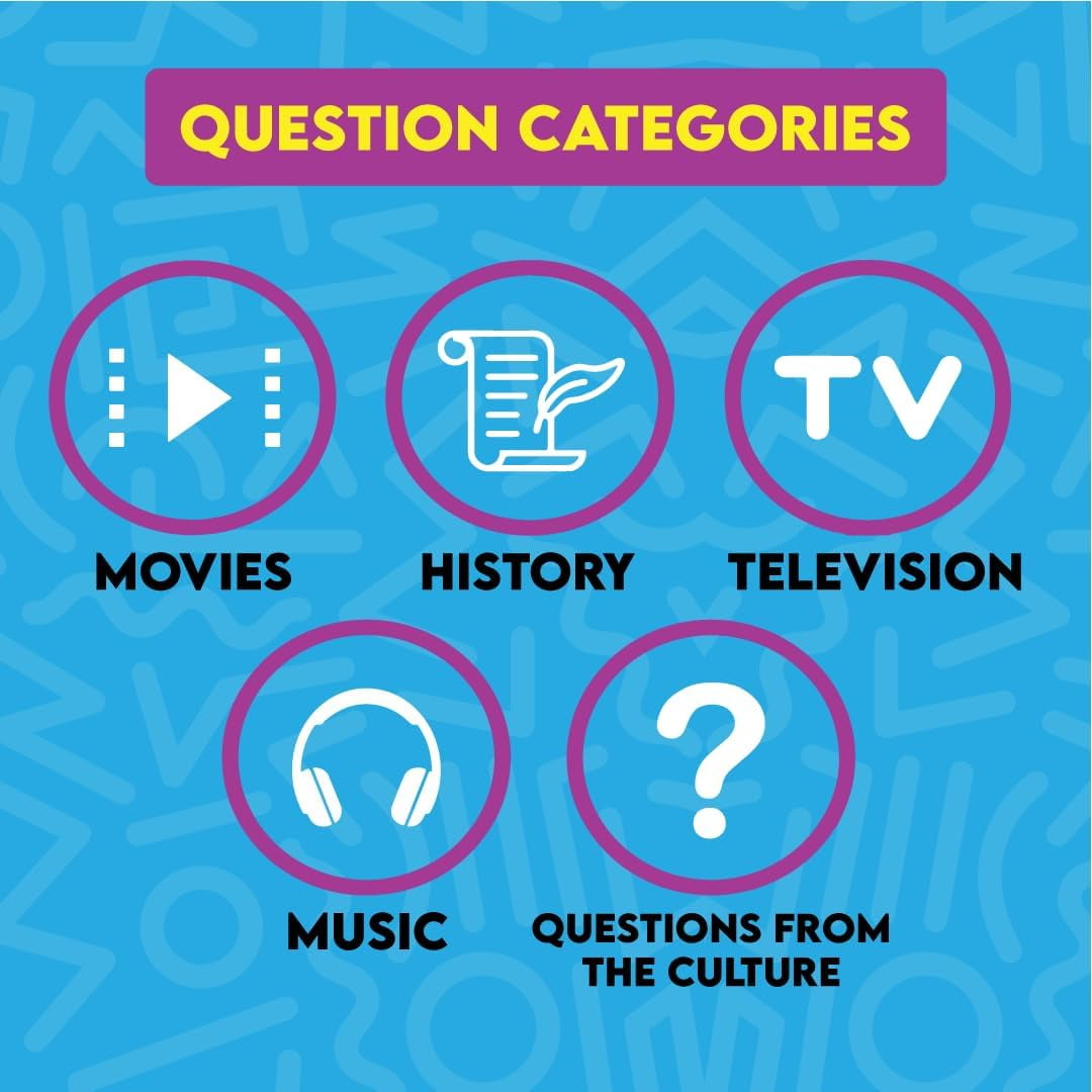 Urban Trivia Game 2nd Edition - Card Game for The Culture! Fun Trivia on Black TV, Movies, Music, Sports, & Growing Up Black! Great Trivia for Adult Game Nights and Family