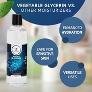 Vegetable Glycerin 2 Pack, Pure VG Dispensing Bottles, USP Kosher Food Grade VG Liquid for Soaps, Lotions, Moisturizers, Solvents, 500mL