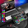 thumbnail image 6 of Facmogu F998 Live Sound Card Audio Mixer, Podcast Audio Interface with DJ Mixer Effects, Voice Changer with Sound Effects for Karaoke Tiktok YouTube Live Streaming Record Gaming, 6 of 7