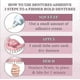 thumbnail image 2 of Thermoplastic Denture Adhesive, Refits and Tightens Loose Upper and Lower Dentures and Partials | Non-Glue Adhesive, 2 of 3