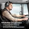 thumbnail image 7 of Trucker Bluetooth Headset with Microphone with AI Noise Cancelling & Mute Button Wireless Headphones 60 Hrs Working Time for Home Office Remote Work Zoom, 7 of 7