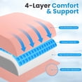 thumbnail image 3 of Wheelchair Seat Cushion for Pressure Relief, Cooling Gel Memory Foam Chair Cushion with Slope-Edge Design, Coccyx Support for Tailbone Pain, Non-Slip, for Wheelchairs, Office Chairs & Car Seats, Pink, 3 of 11