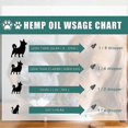 thumbnail image 5 of Calming Essential Oils Dogs Cats Natural Organic Pain Relief Oil Calm 30ml, 5 of 5