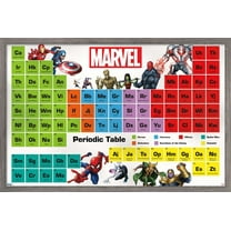 Marvel Comics - Periodic Table of Marvel Wall Poster, 14.725" x 22.375", Framed