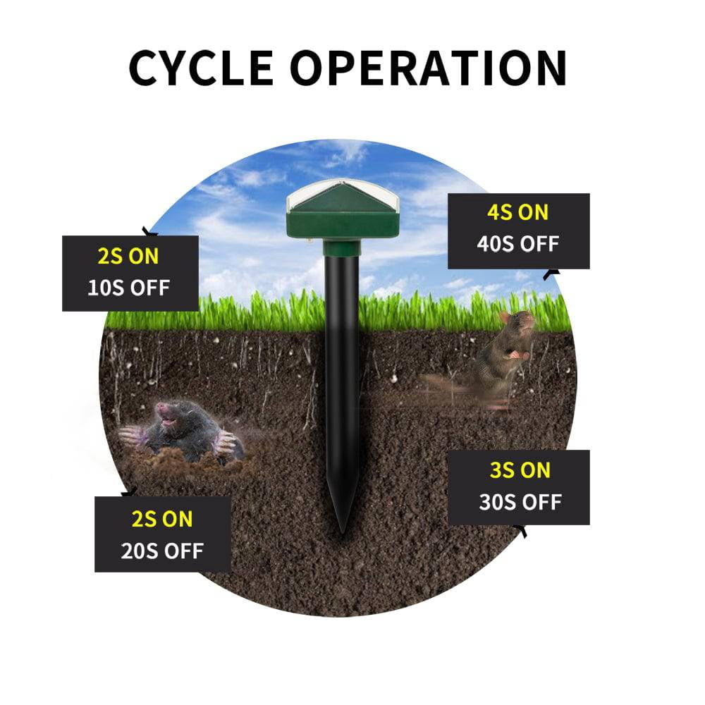 #1 Solar-Powered Mole, Vole, Gopher & Groundhog Repellent - Ultrasonic Stake Gets Rid Of Burrowing Animals From Lawn, Garden & Yard In 2 Weeks