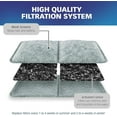 thumbnail image 5 of Filtres PetStandard pour Fontaines Petmate Fresh Flow (12 Pack), 5 of 5