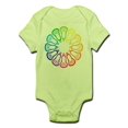 thumbnail image 1 of CafePress - Lacrosse Spectrum Body Suit - Baby Light Bodysuit, 1 of 1