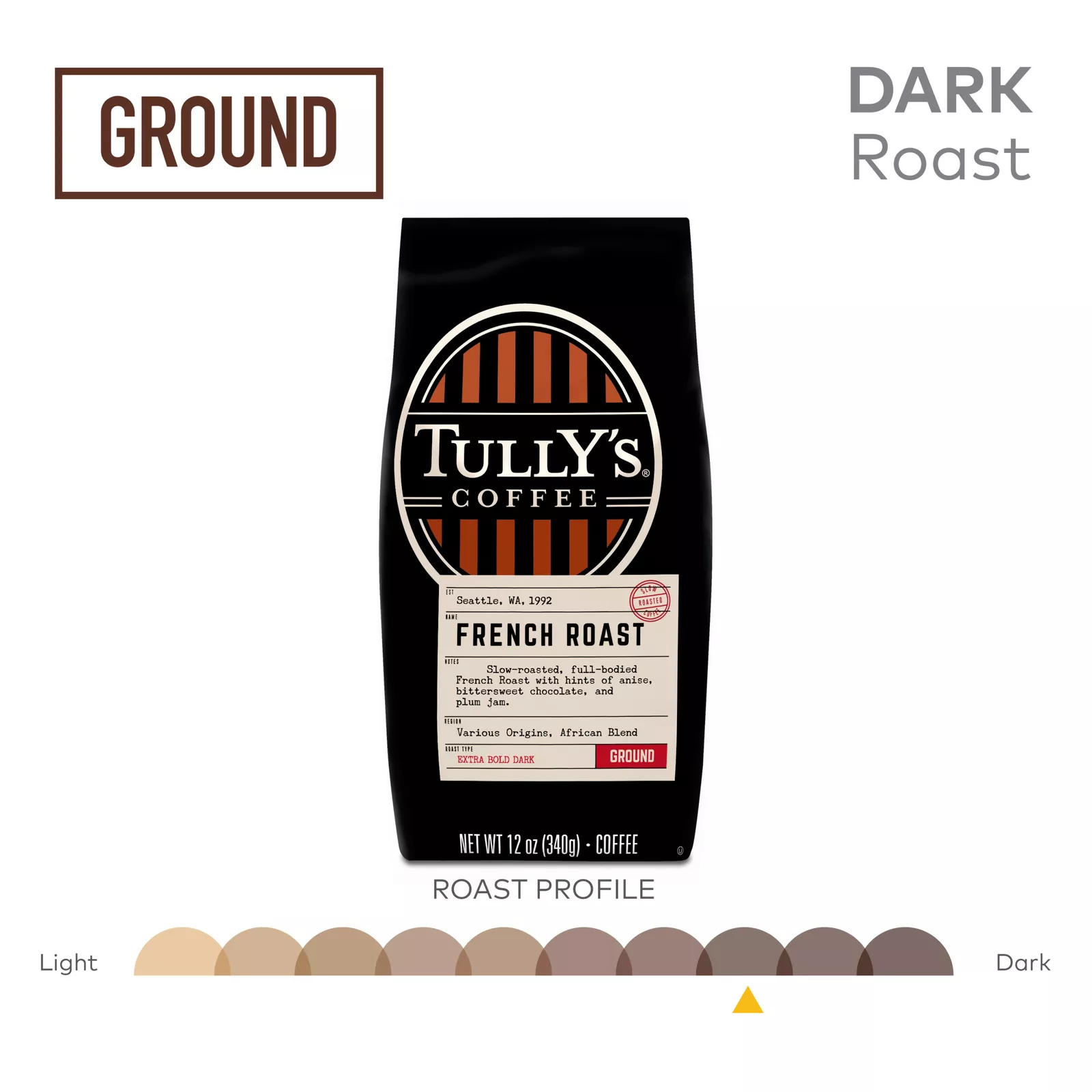 French Roast, Ground Coffee, Dark Roast, Bagged 12oz (Pack of 3)