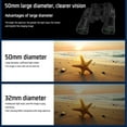 thumbnail image 4 of 20x50 High Definition Binoculars Large Eye Night Vision Outdoor Telescope, Central Focusing + Right Eye Fine-Tuning, Wide Field View for Hunting, Birding, 4 of 7