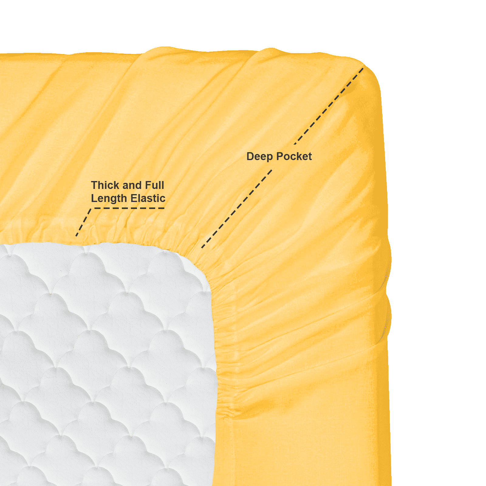 Premium 1800 Collection 18" - 21" Extra Deep Pocket Fitted Sheet, Fits High Profile Mattresses with Toppers, Double Brushed Soft Microfiber, Hypoallergenic, Full Size - Yellow