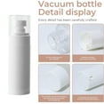 thumbnail image 4 of 4PCS Travel Spray Bottles Refillable Empty White Plastic Spray Bottles Perfume Mouthwash Atomizer Travel Size Aerosol Bottle-80ml, 4 of 5