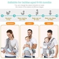 thumbnail image 3 of Portabebés con asiento para la cadera, portabebés multifuncional 9 en 1, para recién nacidos y niños pequeños, mochila para todo tipo de climas y estaciones para niños, bebés, padres recién nacidos (, 3 of 5