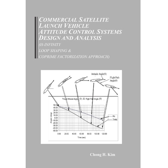 Commercial Satellite Launch Vehicle Attitude Control Systems Design and Analysis (H-infinity, Loop Shaping, and Coprime Approach) (Hardcover)
