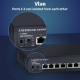 thumbnail image 3 of Conmutador Ethernet STEAMEMO de 8 puertos, 2,5 G, no gestionado, 60 Gbps, 10 G SFP, 3 of 8