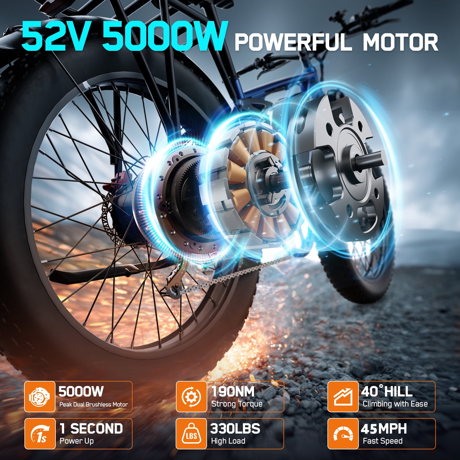 FENGQS Q8PLUS Electric Bike 5000W Dual Motor for Adults, 52V/23Ah Battery, 26"x4" Fat Tire, Hydraulic Disc Brakes, 45MPH Top, 80-100 Miles Range-(Blue) UL 2849