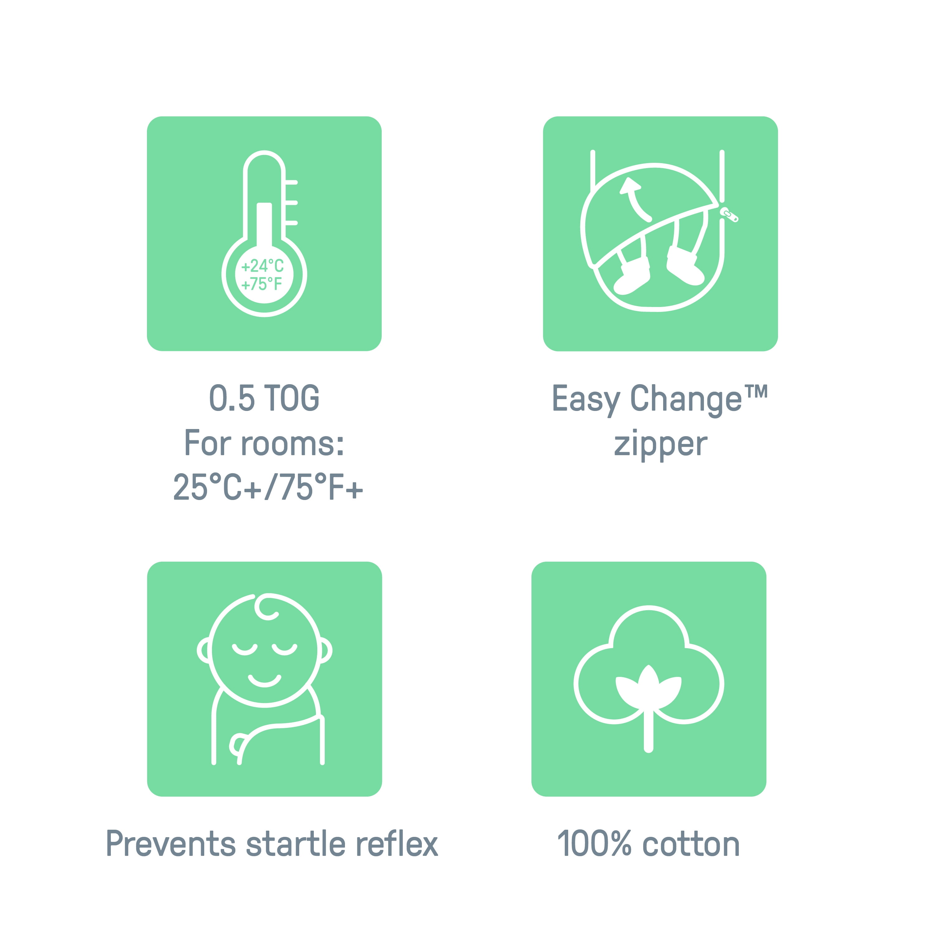 SwaddleMe by Ingenuity Easy Change Swaddle - Peekaboo Panda