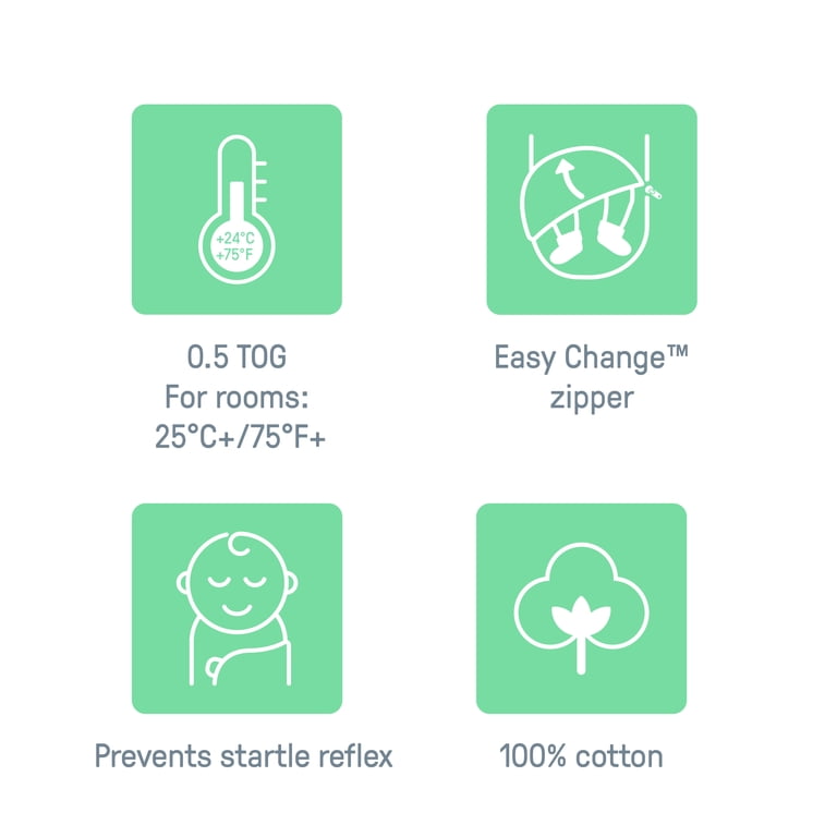 SwaddleMe By Ingenuity Easy Change Swaddle, Peekaboo Panda photo 3