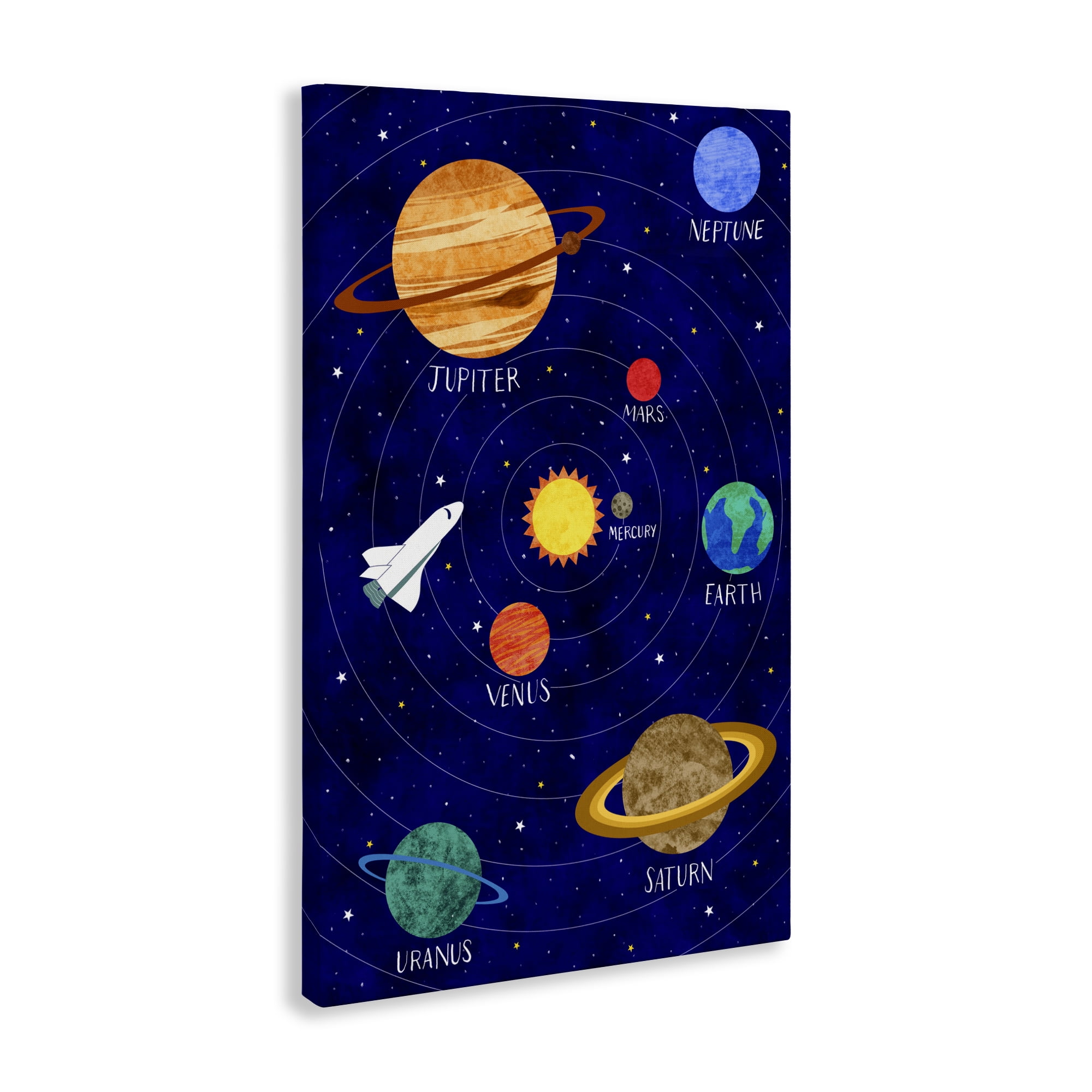 Solar System Education Canvas Wall Art, design by Elizabeth Caldwell
