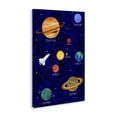 thumbnail image 2 of Stupell Industries Bohemian Solar System Education Canvas Art, 30 x 45, by Elizabeth Caldwell, 2 of 8