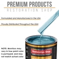 thumbnail image 4 of Azure Blue Metallic Quart URETHANE BASECOAT CLEARCOAT Car Auto Body Paint Kit, 4 of 6