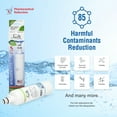 thumbnail image 6 of Swift Green Filters Pharmaceutical Replacement for LG LT700P Refrigerators Water Filters(Pack of 2), 6 of 7
