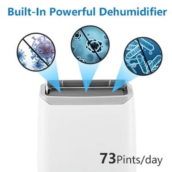 14,000 BTU Portable Air Conditioner With Remote - Cools Rooms Up To 750 Sq Ft, 3-in-1 (AC, Fan, Dehumidifier), 24H Timer, Quiet Operation