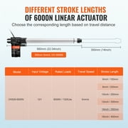 KFFKFF 12V Linear Actuator High Speed 0.19/s Linear Motion Actuator 1320lbs/6000N Electric Actuator IP44 Waterproof Linear Actuator 14 inch