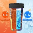 thumbnail image 6 of Saiise inside out 2 Print Travel Coffee Mug 16oz,Insulated Coffee Mug to Go,Reusable Coffee Travel Mug with Seal Lid,Vacuum Stainless Steel Coffee Cups for Hot/Ice Coffee Tea, 6 of 8