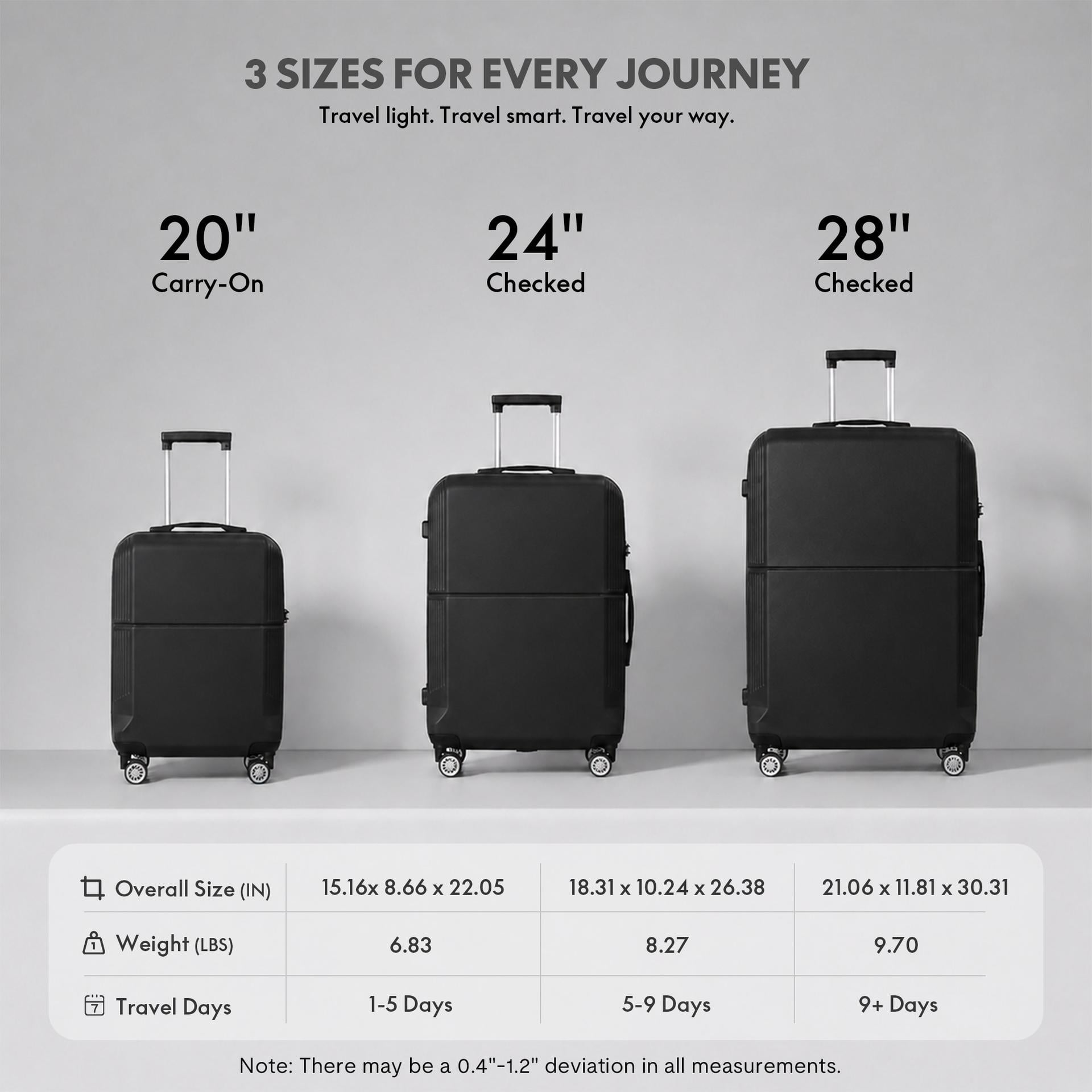 3-Piece ABS Hardshell Luggage Set, Lightweight Durable Suitcases with TSA-Approved Lock, 4 Silent Spinner Wheels & Scratch-Resistant Ribbed Shell, 20"/24"/28", Black