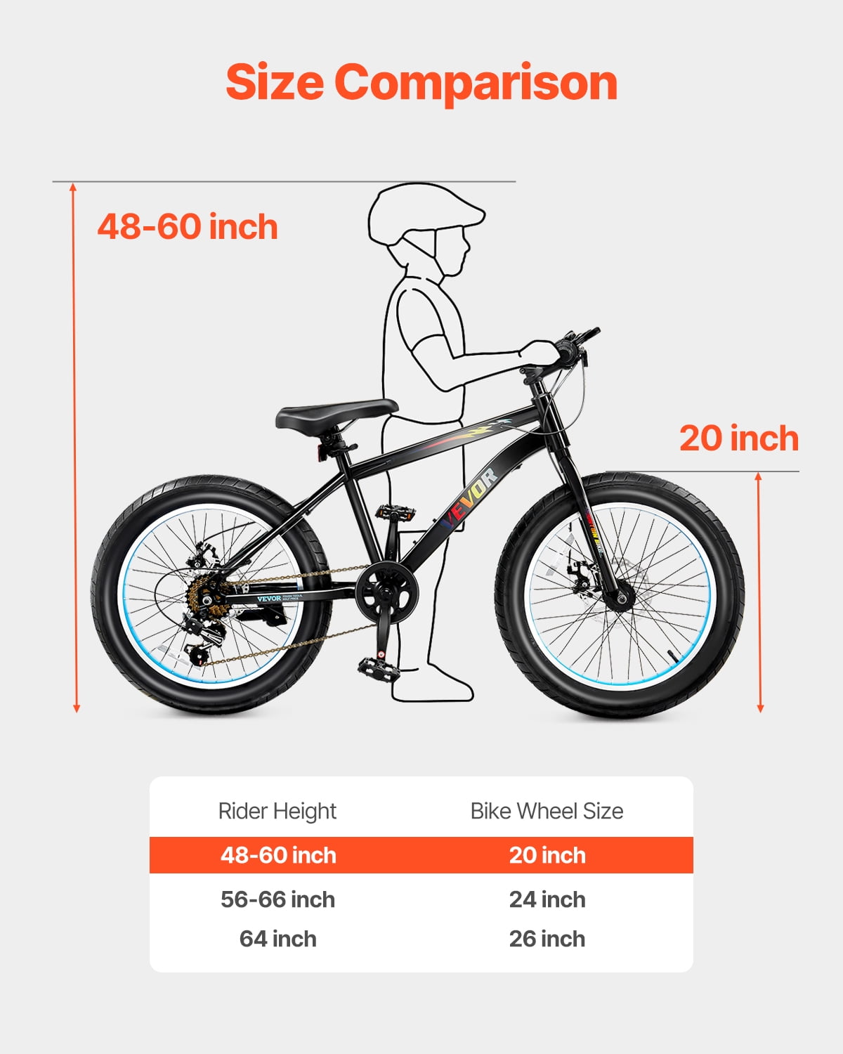 VEVOR Mountain Bike, 20 inch MTB Bicycle with 7 Speeds SHIMANO Twist Shifting, Comfort Saddle, Dual Disc Brakes, High Carbon Steel Frame, Fat Tire Sport Cycling Bicycle for Trail Snow