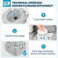 thumbnail image 3 of Kohree 5.8 Gal  Portable Toilet with Level Indicator Leak-Proof Porta Potty for RV Camper Boat Home Use, 3 of 15