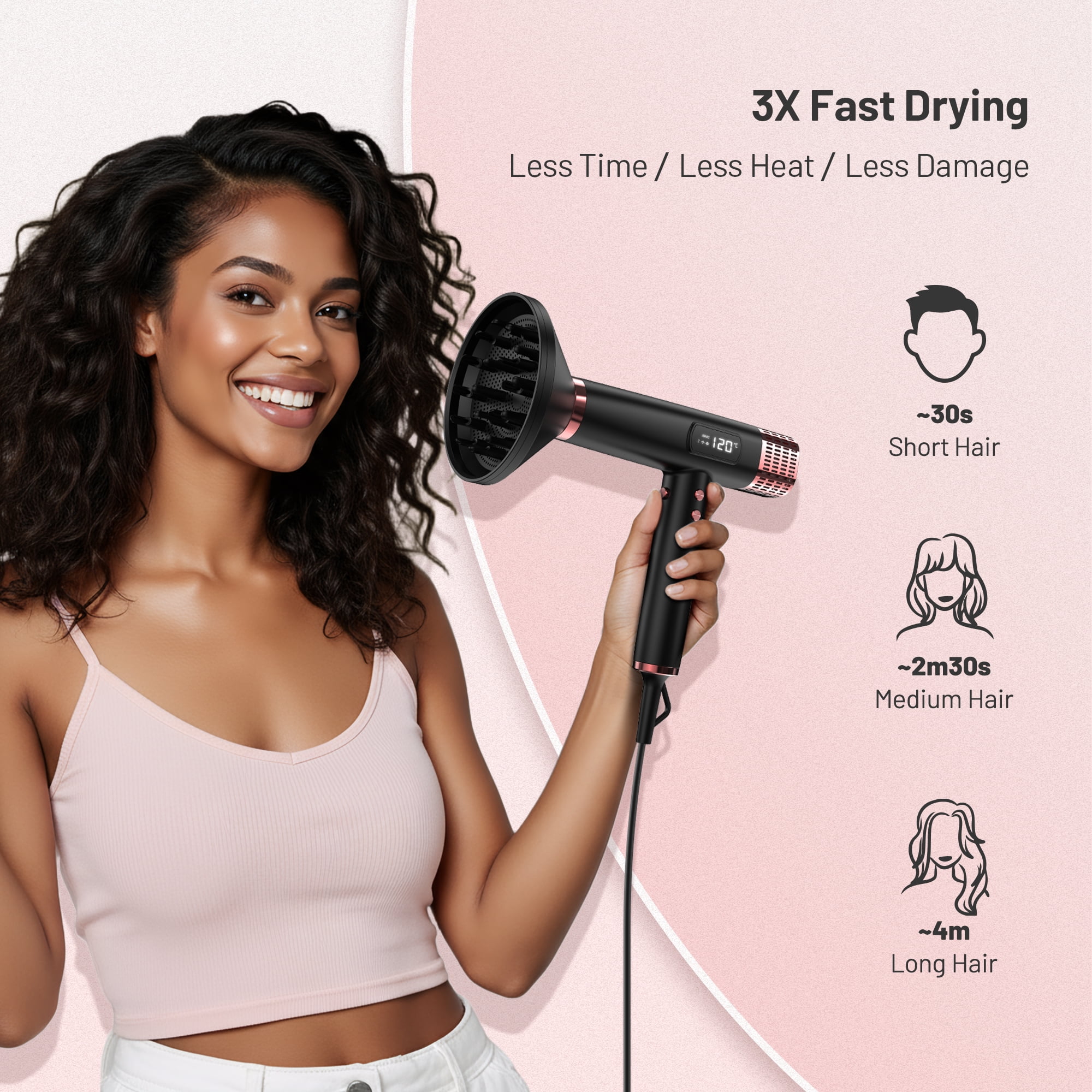 Dual Voltage Ionic Hair Dryer with Diffuser, High Speed Ionic Hair Dryer, Fast Drying, No Heat Damage, Instant Heat Blow Dryer with 3 Attachments, LCD Screen