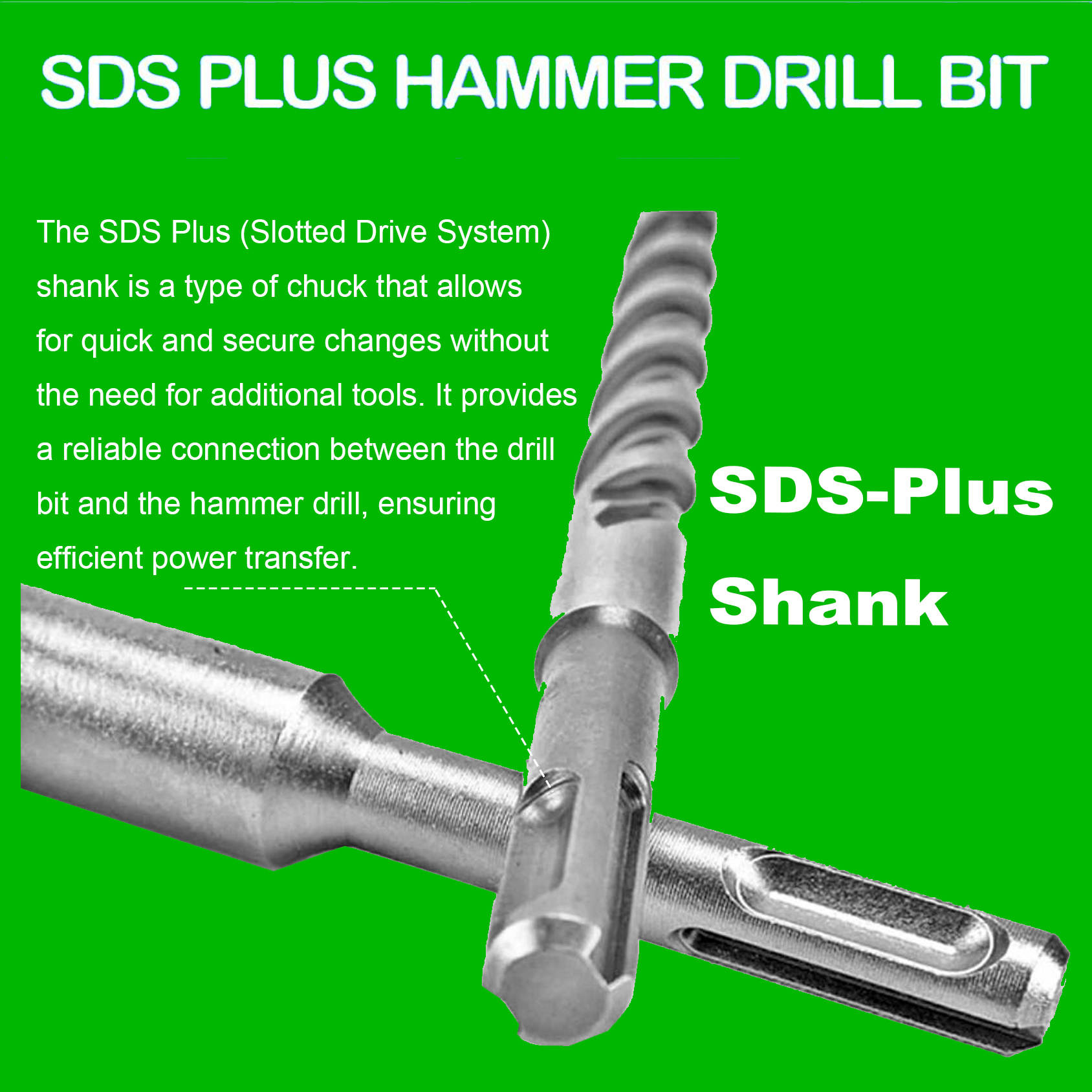 8Pcs SDS Plus Rotary Hammer Drill Bit Set Carbide Tips Drill for Concrete Masonry Bricks Rock Stone
