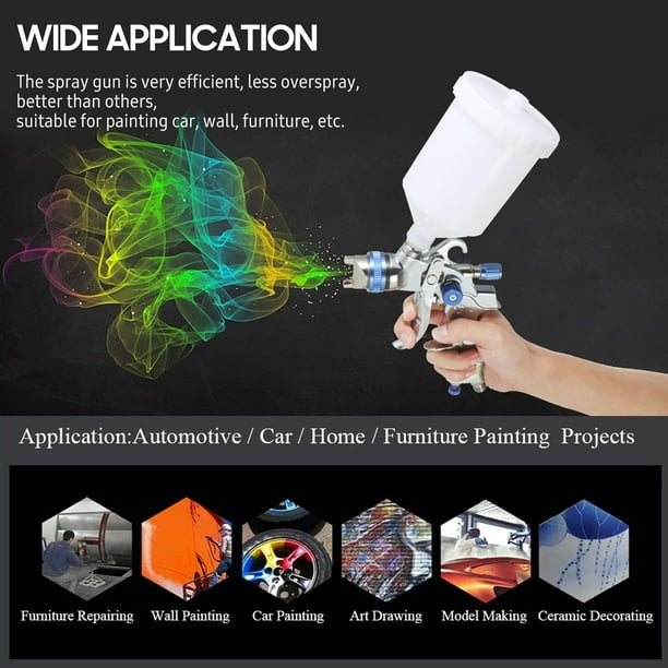 Amdohai Gravity Feed Air Spray Gun HVLP Sprayer Paint Gun with