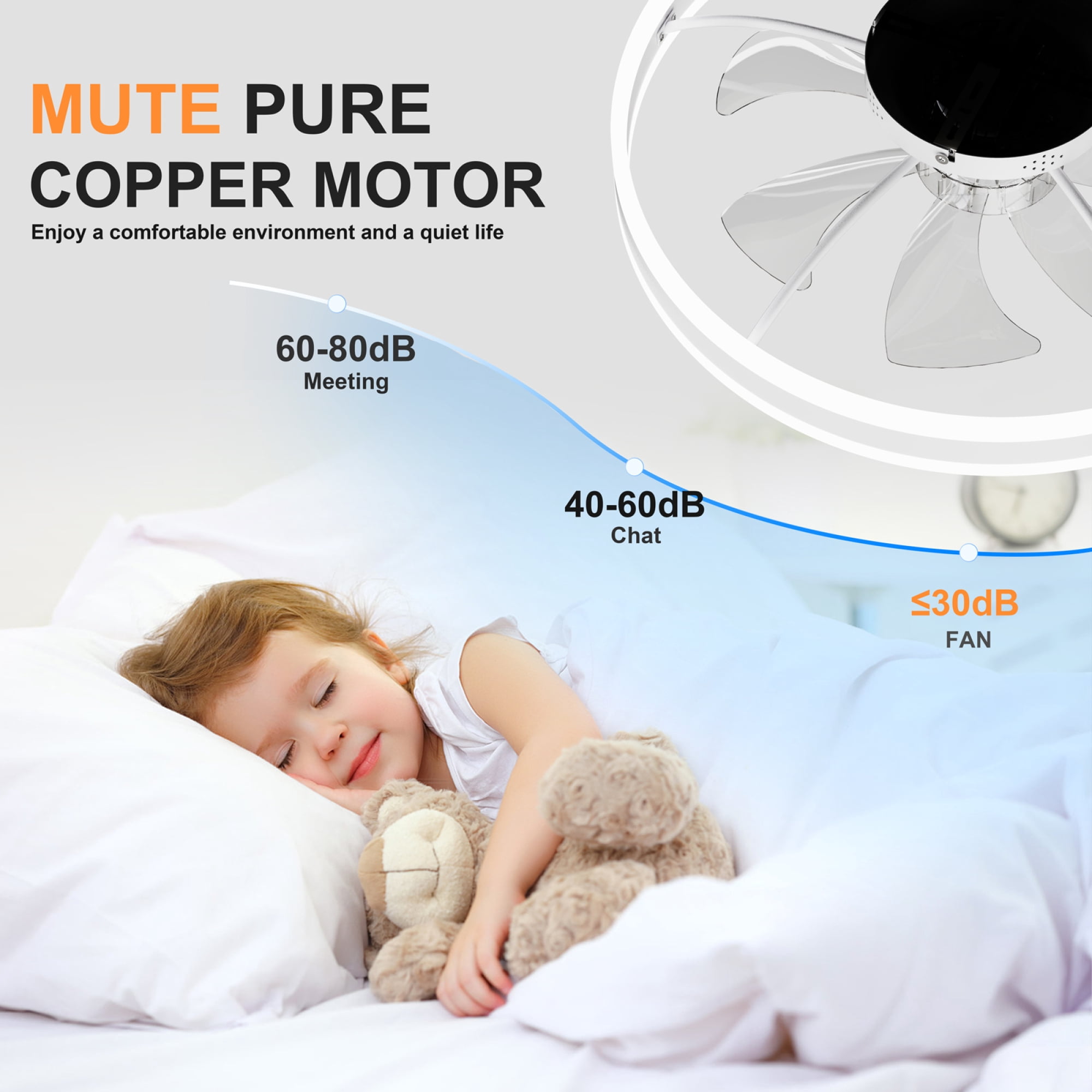 Leumius 23.6"Smart Ceiling Fan with LED Light, 7 Blades Modern Metal Design, 6-Speed Quiet DC Motor, APP & Remote Control, Dimmable Light 3000K-6500K for Living Room Bedroom White