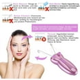 thumbnail image 4 of Electric Facial Hair Remover - Cordless Women's Facial Threading Epilator, 4 of 4