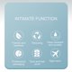 thumbnail image 5 of Qarigey 5 piezas de botella de rociador Soportes de paquete secundario Botellas de líquido Soporte de almacenamiento Atomizadores de perfume Type3 NO3, 5 of 6
