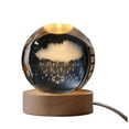 thumbnail image 3 of Lierteer Christmas Crystal Ball Decoration Astronomy Solar Planets Moon Astronaut Clouds of Rain, 3 of 8