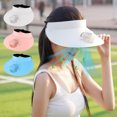 thumbnail image 1 of Sombrero solar con ventilador de carga USB - Gorro portátil para exteriores con ventilador silencioso para protección solar, playa, viajes, conducción - ajustable, blanco, 1 of 8