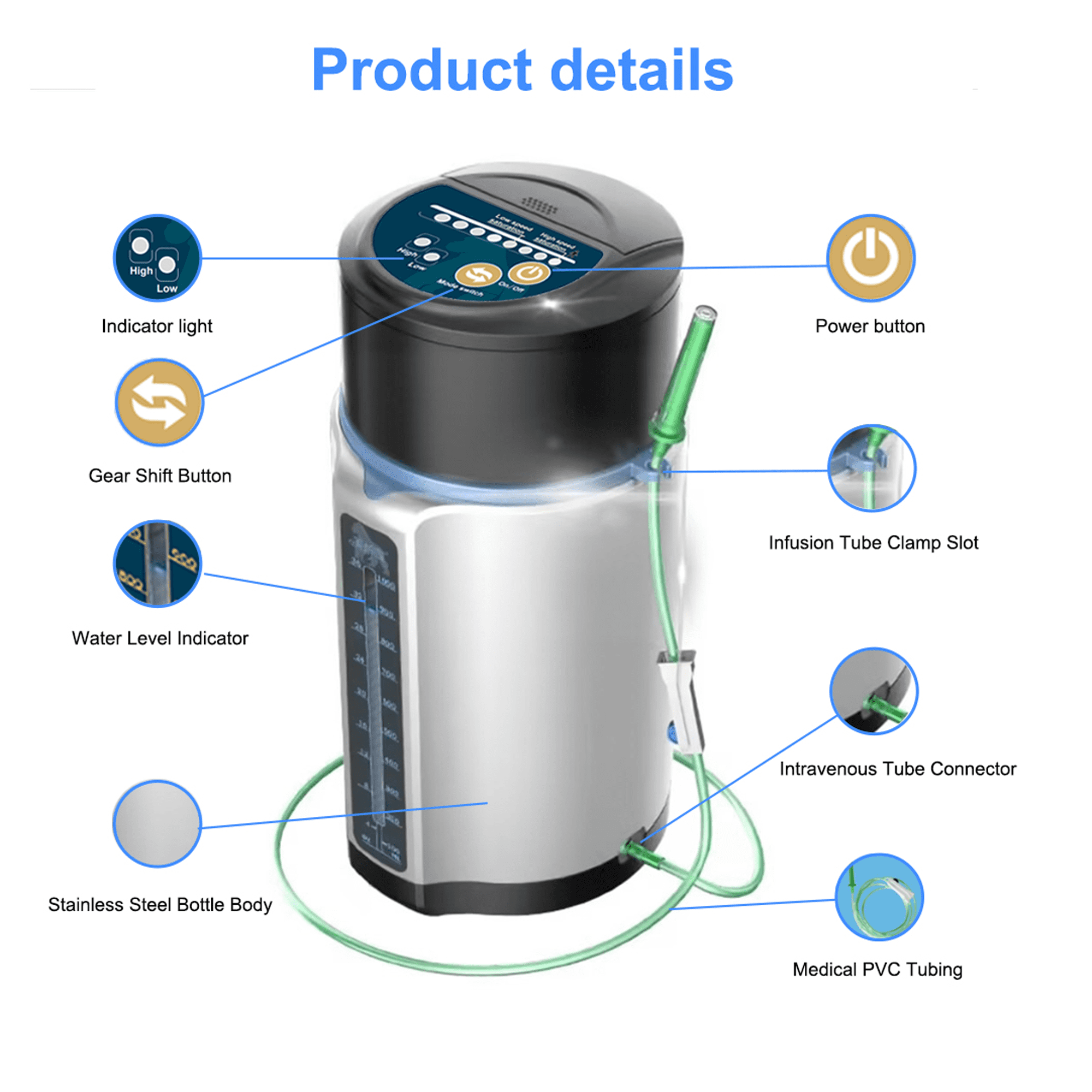 Vibeat Electric Enema Kit 1L, Smart Pressure Control, Dual-Flow Colon Cleanse, 2 Disposable Hoses, Constipation Relief, Home Use Portable Wellness Device