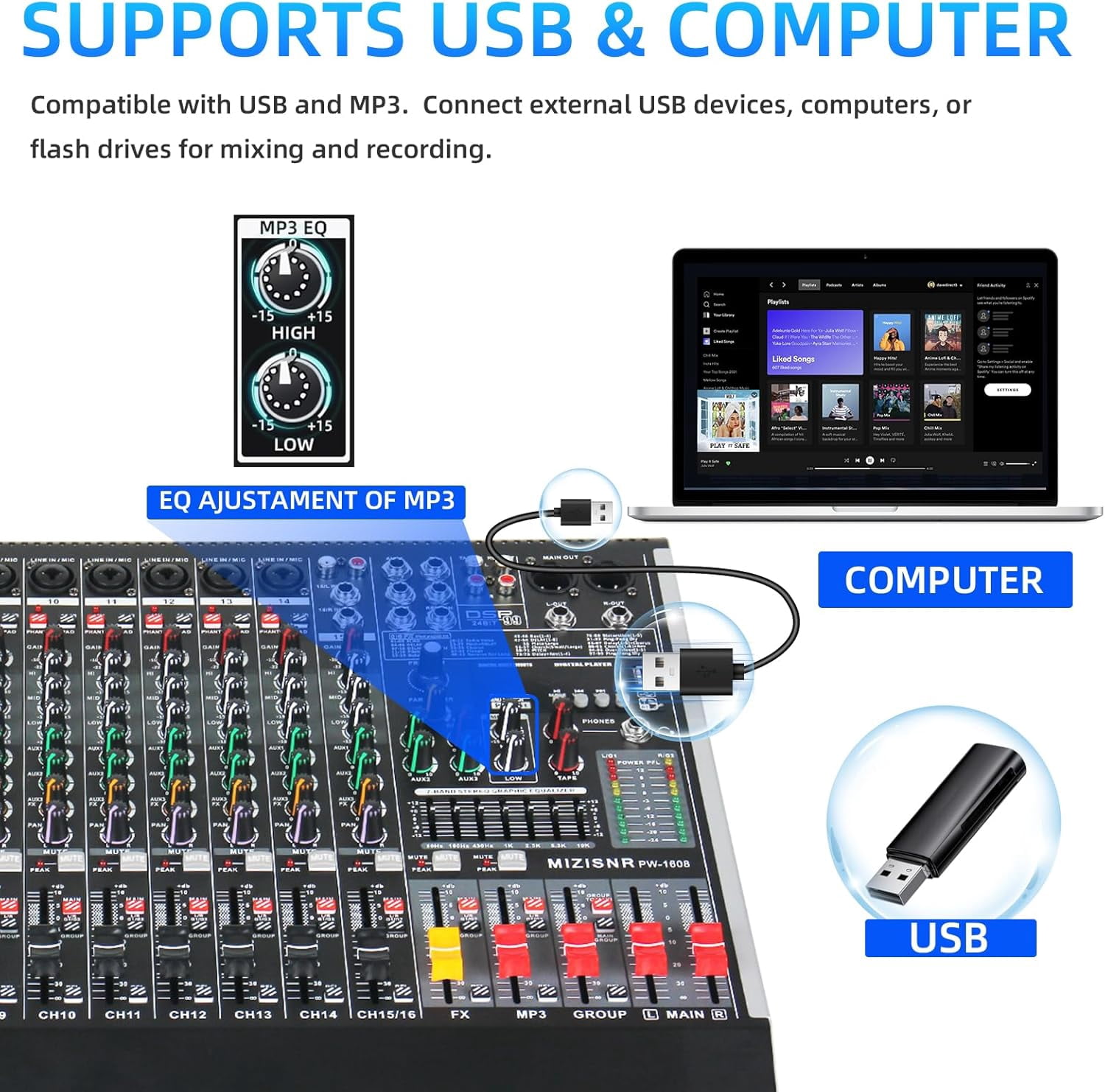 16 Channel Audio Mixer Professional Sound Mixing Board with 99 DSP Effects, 7-band EQ Digital DJ Mixer Console w/USB Bluetooth MP3 for Recording, Independent 48V Power & Mute Button