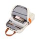 thumbnail image 4 of New Multifunctional Stylish Computer Women's Backpack 15.6 Inch Laptop Simple School Bag For Teenage Girls, 4 of 5