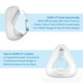 thumbnail image 2 of Full Face Cushion (Seal) for F&P Vitera CPAP Masks (Large), 2 of 3
