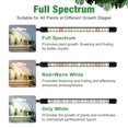 thumbnail image 2 of Grow Lights Wolezek LED blanco de espectro completo de 6000 K, paquete de 2 unidades, 2 of 7