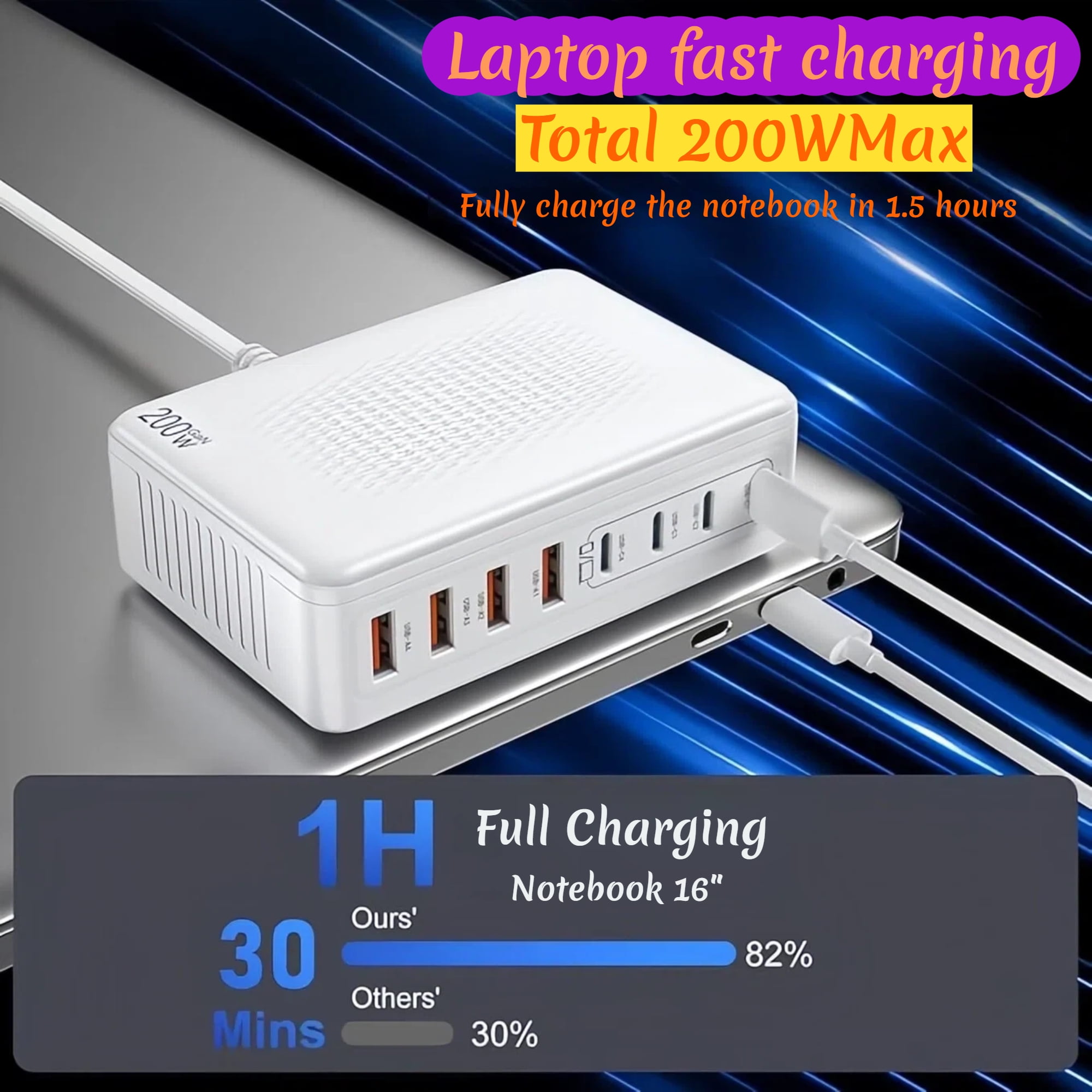 Fast Charger USB C Charger Block, 200W GaN 8 Port USBC Charging Station USB Hub Block Cube, PD 65W Laptop Charging Station for Multiple Devices iPhone 17/16/15,MacBook Pro/Air,iPad,White
