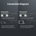 thumbnail image 3 of docooler S2 Pro Haut-Parleur Multimédia USB avec Son Surround à 360° Indépendant, Bouton de Réglage de Volume Coloré USB+double Prises 3,5 mm, 3 of 7